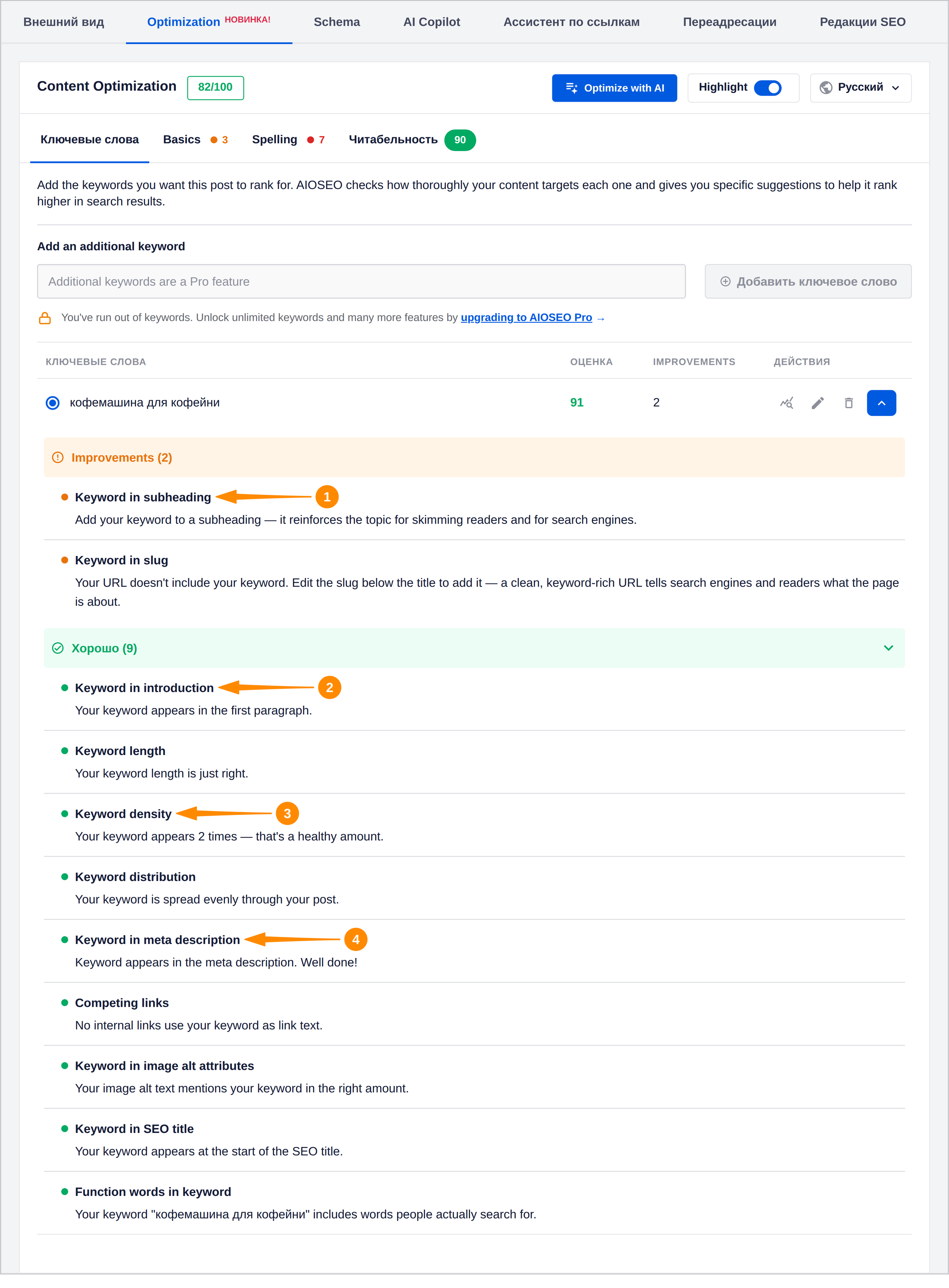 Вкладка Optimization в All in One SEO с оценкой текста и разбором ключевой фразы